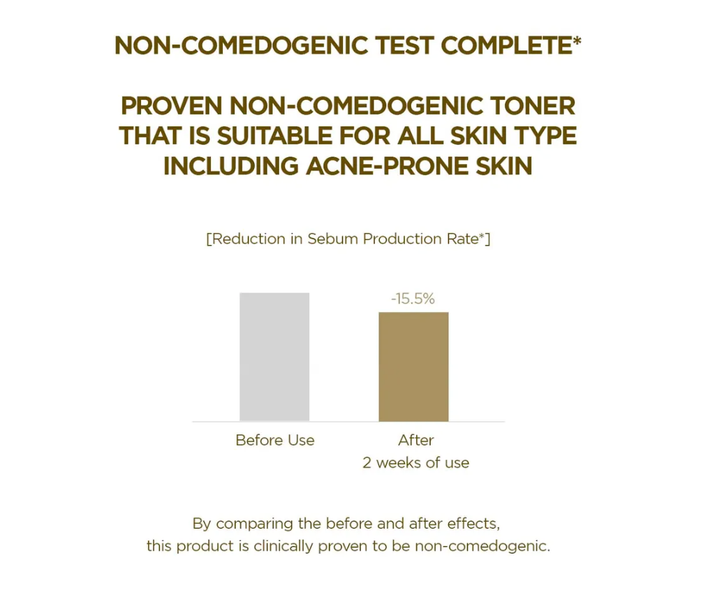 Toning Toner
