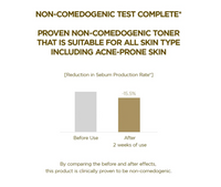 Toning Toner