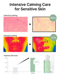 Celimax Exosome Cica Serum
