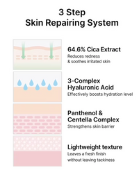 Celimax Exosome Cica Serum